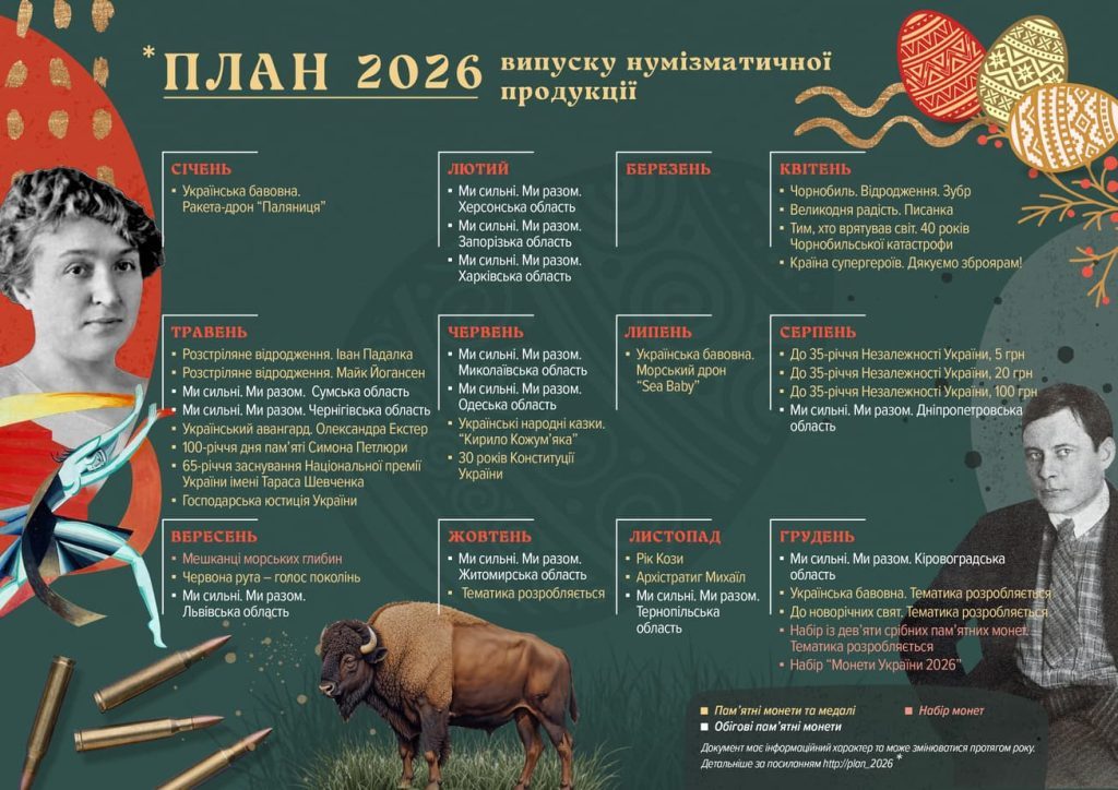 Нацбанк випустить нову монету номіналом 20 гривень 2 Нацбанк випустить нову монету номіналом 20 гривень
